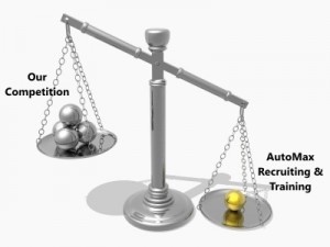 AutoMax Recruiting and Training
